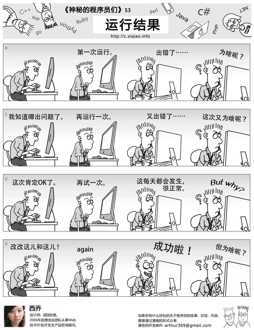 运行结果